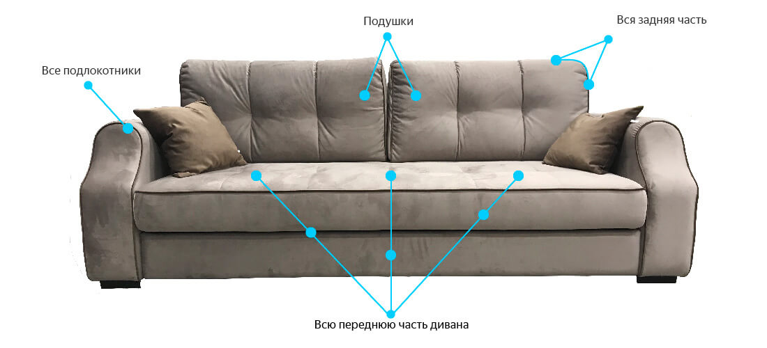 Химчистка дивана от запаха кошачьей мочи на дому в Москве и МО